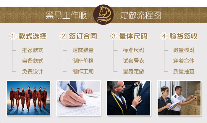 工作服定做流程？哪些步驟？【省錢必備】